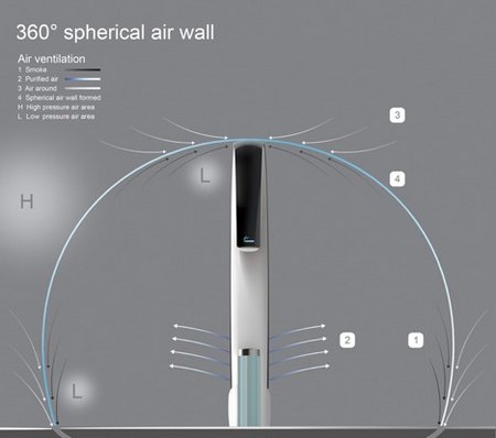 opensmokingbooth 04