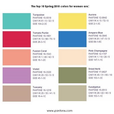 Pantone Spring 2010 Swatches